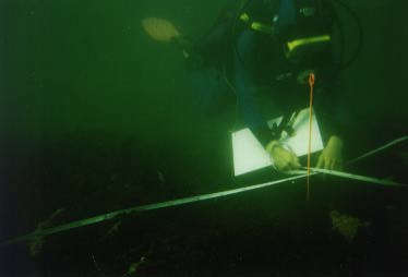 measuring underwater