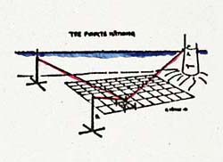 gridnet, drawing by Anders Wstfelt