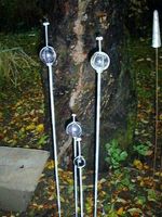 Spiror - luffarsl&ouml;jd