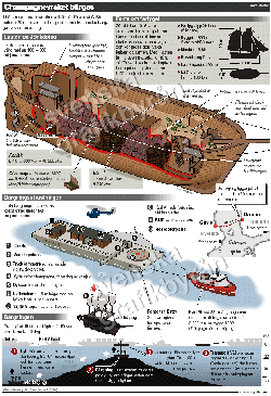 Raising the Jönköping