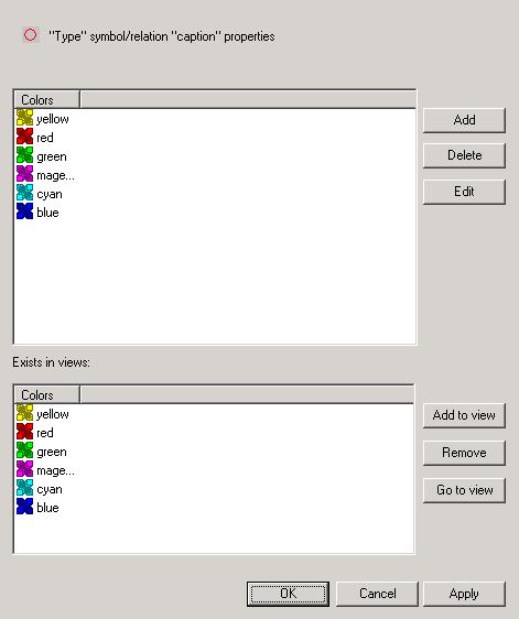 Properties Dialog Sketch