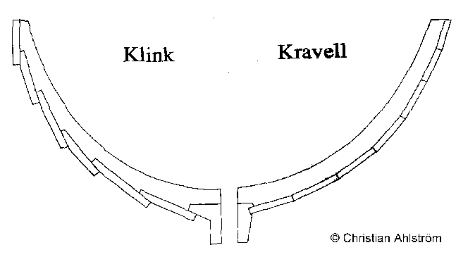 Boat &amp; ship types